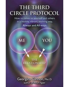 Third Circle Protocol The